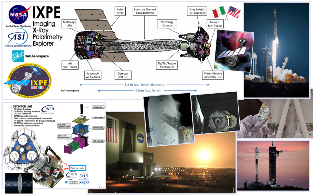 Immagine IXPE satellite